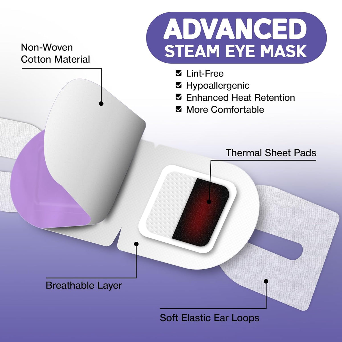 Steam Eye Mask™: Instant Comfort & Relaxation