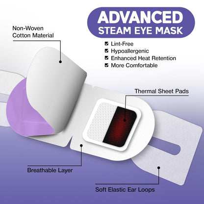 Steam Eye Mask™: Instant Comfort & Relaxation