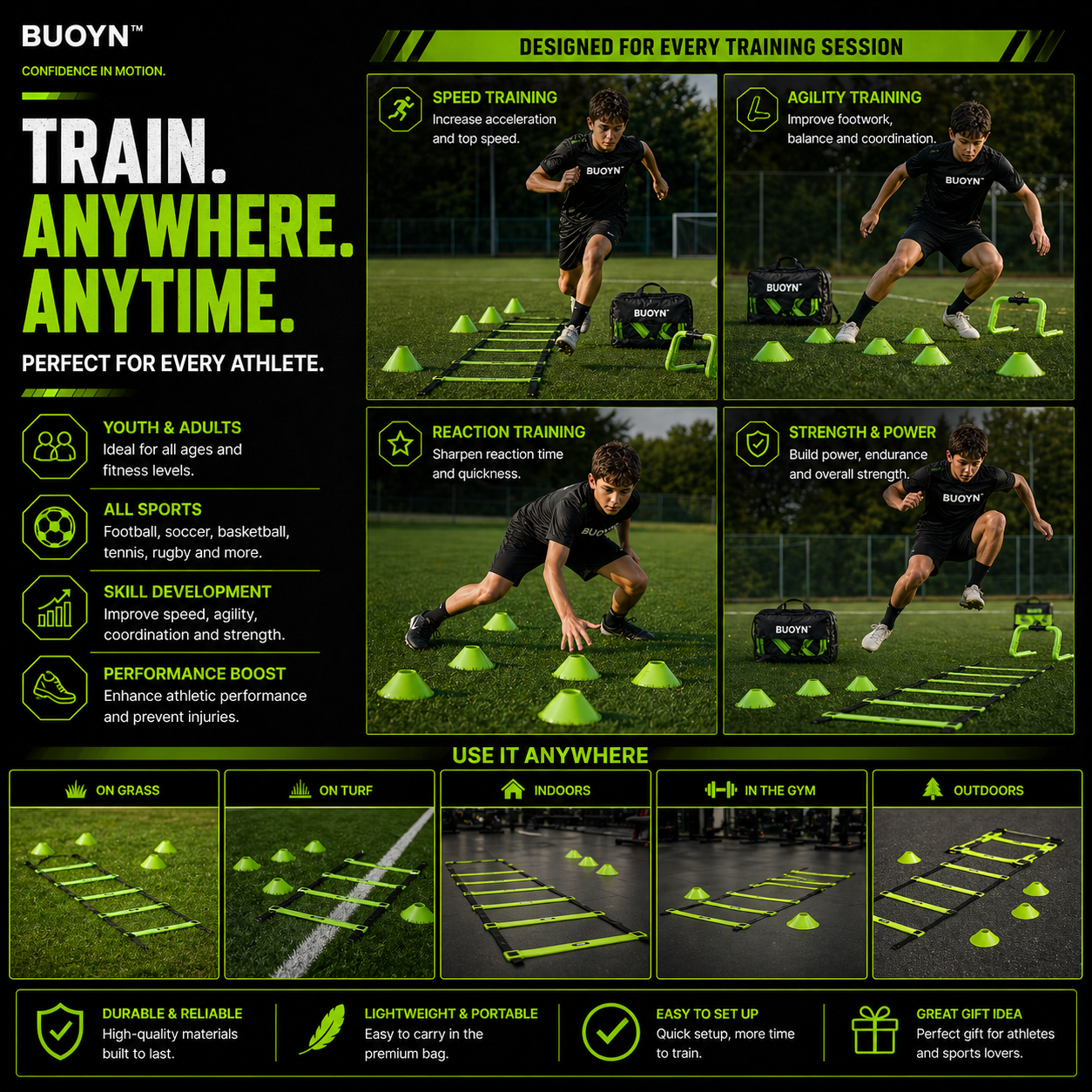 BUOYN™ VORTEX Agility Pro Kit