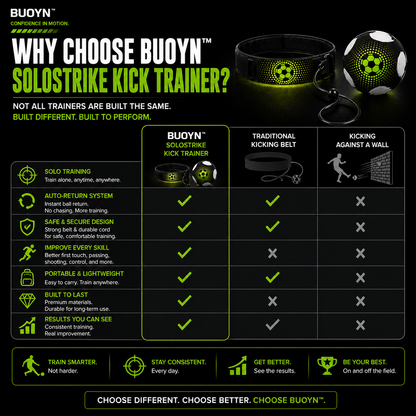 BUOYN™ SOLOSTRIKE Kick Trainer