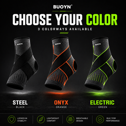 VORTEX™ LockFit Ankle Guards