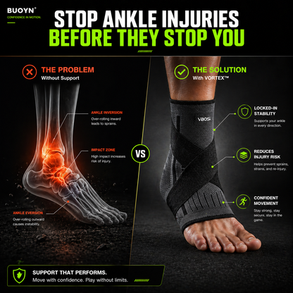 VORTEX™ LockFit Ankle Guards